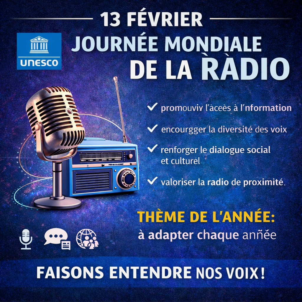 Journée mondiale de la radio